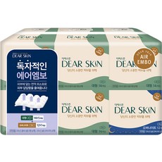 DEAR SKIN 潔翼型衛生棉 大29cm 5包入+夜用 33cm, 1套