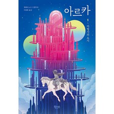 아르카 1:마법사의 도시, 엘레오노르 드빌푸아, 교양인