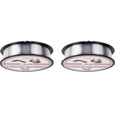 讓我們移動釣魚線 2p, 透明