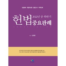 2022년 상⋅하반기 헌법 중요판례, 윌비스