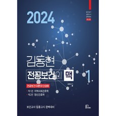 2024 金東賢 專業保健 歷屆試題分析脈絡 1, 瑪締貝特