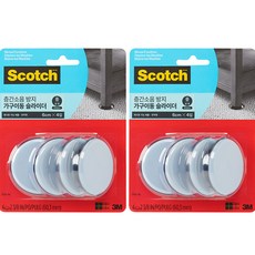3M Scotch Resistance 家具移動滑塊中型安裝 4P, 2盒, 混色