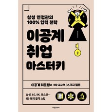 Visionkorea 理工科就業萬能鑰匙, 安善亨