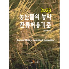 jinhan m&b 農產品農藥殘留容許量標準(2023), 食品醫藥品安全處