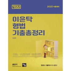 2023 吉達娜 李允鐸 刑法 歷屆試題總整理, 分享教育