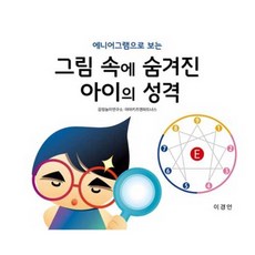 隱藏在畫中的孩子性格： 從九型人格看, 情感遊戲研究所