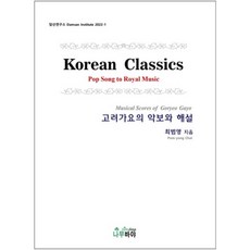 高麗歌謠的樂譜與解說 潭山研究所 2022-1, 崔範永, Namubaya