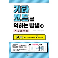 吉他和弦學習法與少量理論, 三好ETM, 市村正貴