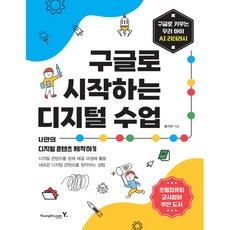 用Google開啟的數位課程：打造自己的數位內容, 永進.com, 洪智妍