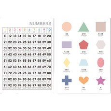 Rookiemarket 兒童防水學習海報掛圖2件組, 混色, 1個