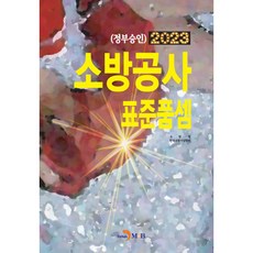2023 消防工程標準工料分析, 消防廳, JINHAN M&B