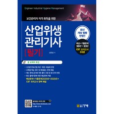 2023 產業衛生管理技士 筆試, 建基院