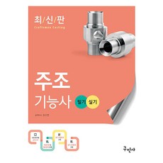 2023鑄造技能師筆試實作修訂第7版, 古民寺