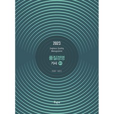 2023 品質經營技師 筆試, 九民社