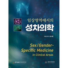 臨床領域的性別差異醫學, 金娜映, 大韓民國醫學翰林院