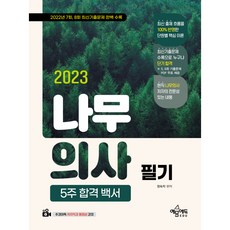 2023 樹木醫生 筆試 5週合格白皮書, 藝文教育