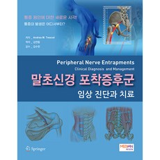 周邊神經壓迫症候群, Andrea M. Trescot, Median Book 出版社