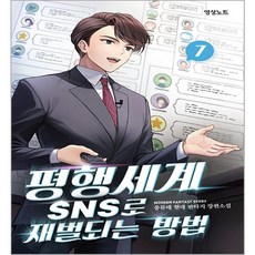 在平行世界透過SNS成為財閥的方法 7, 影像筆記