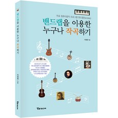 使用BandLab人人都能作曲, 阿爾法媒體