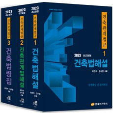 2023 建築相關法規套書, 韓松學院