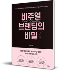 RaonBook 視覺品牌塑造的秘密, 張智敏