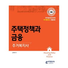 住宅福利師 住宅政策與金融, Itesis