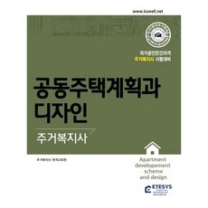 住宅福利師考試對策 住宅福利師 共同住宅規劃與設計, 伊特西斯