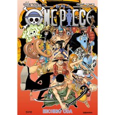 원피스, 대원씨아이, 64권