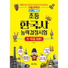 WonQ Pass小學韓國歷史能力檢定考試3-6級對策, 閣樓花園