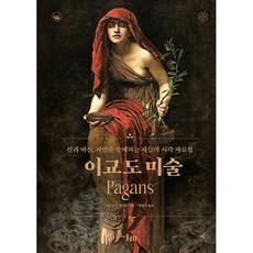 MisulMunhwa 異教徒美術, 伊森·道爾·懷特