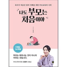 SidaeIn 我也是第一次當父母 1個月~36個月, 時代人