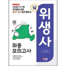 2023衛生師最終模擬考試, 時代考試企劃