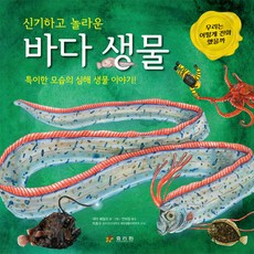 Hyoreewon 神奇又驚奇的海洋生物： 擁有奇特樣貌的深海生物故事!, 參考詳細說明