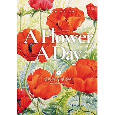 每日一花, 米蘭達 賈納特卡, 金英社