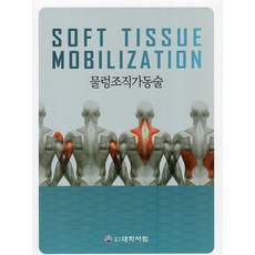 軟組織鬆動術, 圖書出版大學書林