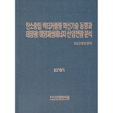 碳中和 / 跨領域結合創新技術趨勢與太陽能 / 海洋再生能源產業前景分析, 知識產業情報院, R&D資訊中心
