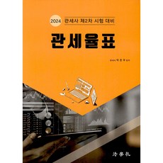 2024 관세율표, 법학사