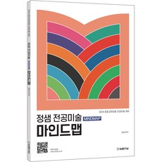 TheLawJournal 2024 鄭師 專業美術心智圖