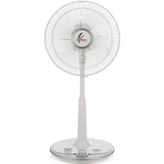 Shinil 信一 立式電風扇 SIF-14SJG