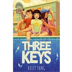 Three Keys, Knights Of Media