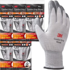 3M 冬季用舒適酷寒保溫性(3級)止滑手套, 5雙