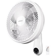 UnIMAX 循環扇網壁掛式電風扇遙控器 UMF-R5414WCR