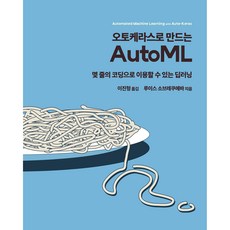 使用Auto-Keras建構AutoML, Acorn出版社