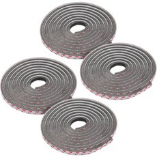 日常同理心, 4個