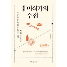 Daebudeung 美食家手冊 味覺評論的源流 記者洪昇冕的百味百想, 洪昇冕