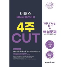 Epasskorea 2023 財務風險管理師 ： 核心整理問題集