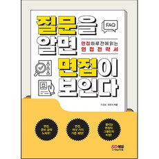 Sidaegosi 瞭解問題 洞悉面試