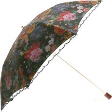 GUY LAROCHE 繽紛花卉遮光雙層布陽傘 LPGLP20058+傘套組