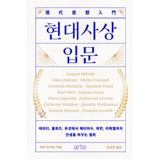 Arte 現代思想入門, 千葉雅也