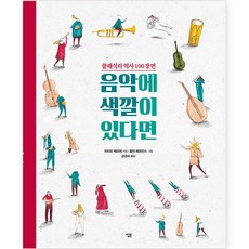 如果音樂有顏色, 彼得.范登.伯格, 薩林